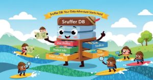 Read more about the article What Is Sruffer DB? Understanding Its Role in Modern Application Development